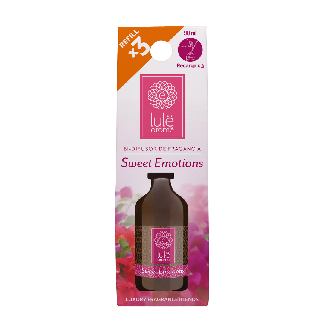 Aloa Refill (repuesto) Bi-Difusor de Fragancia Lulë - 5 Fragancias - 90 ml