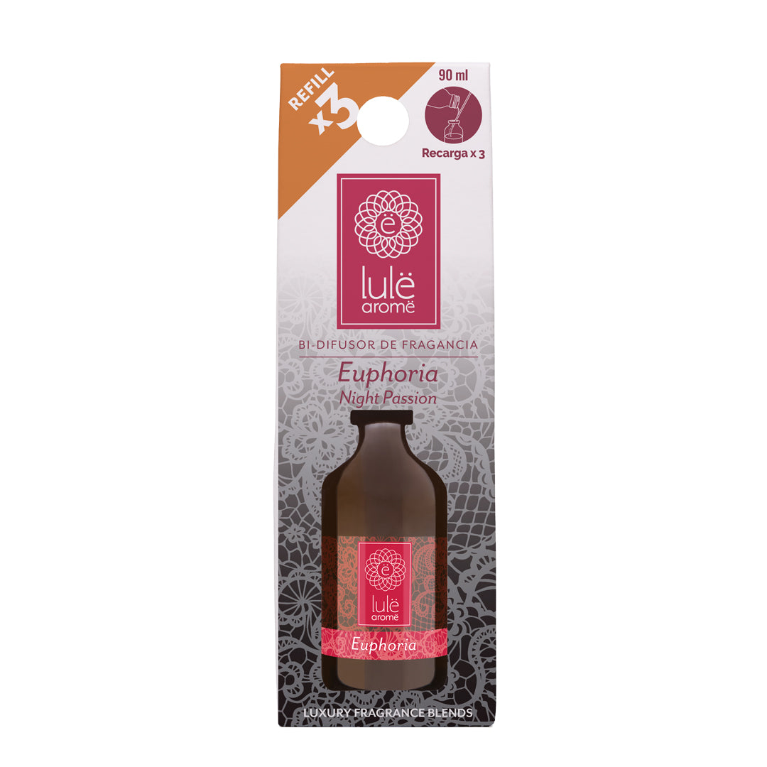 Aloa Refill (repuesto) Bi-Difusor de Fragancia Lulë - 5 Fragancias - 90 ml