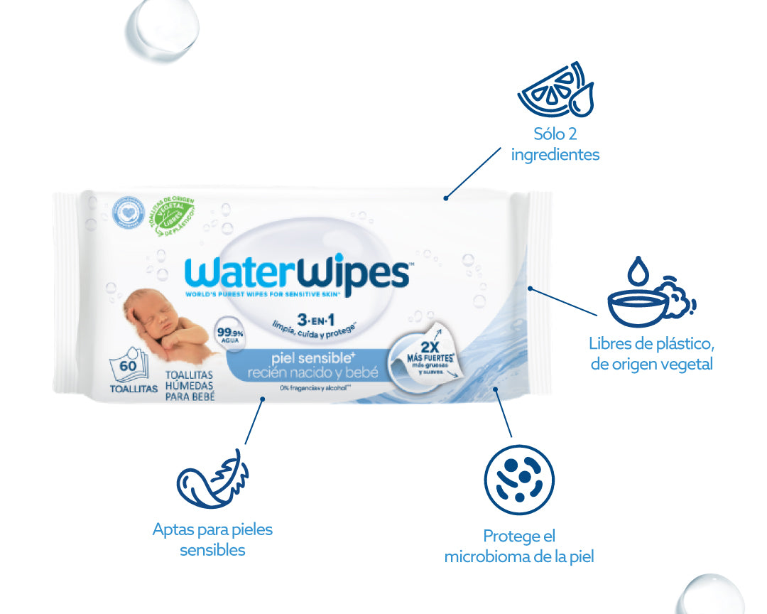 ¿Por qué elegir WaterWipes?
