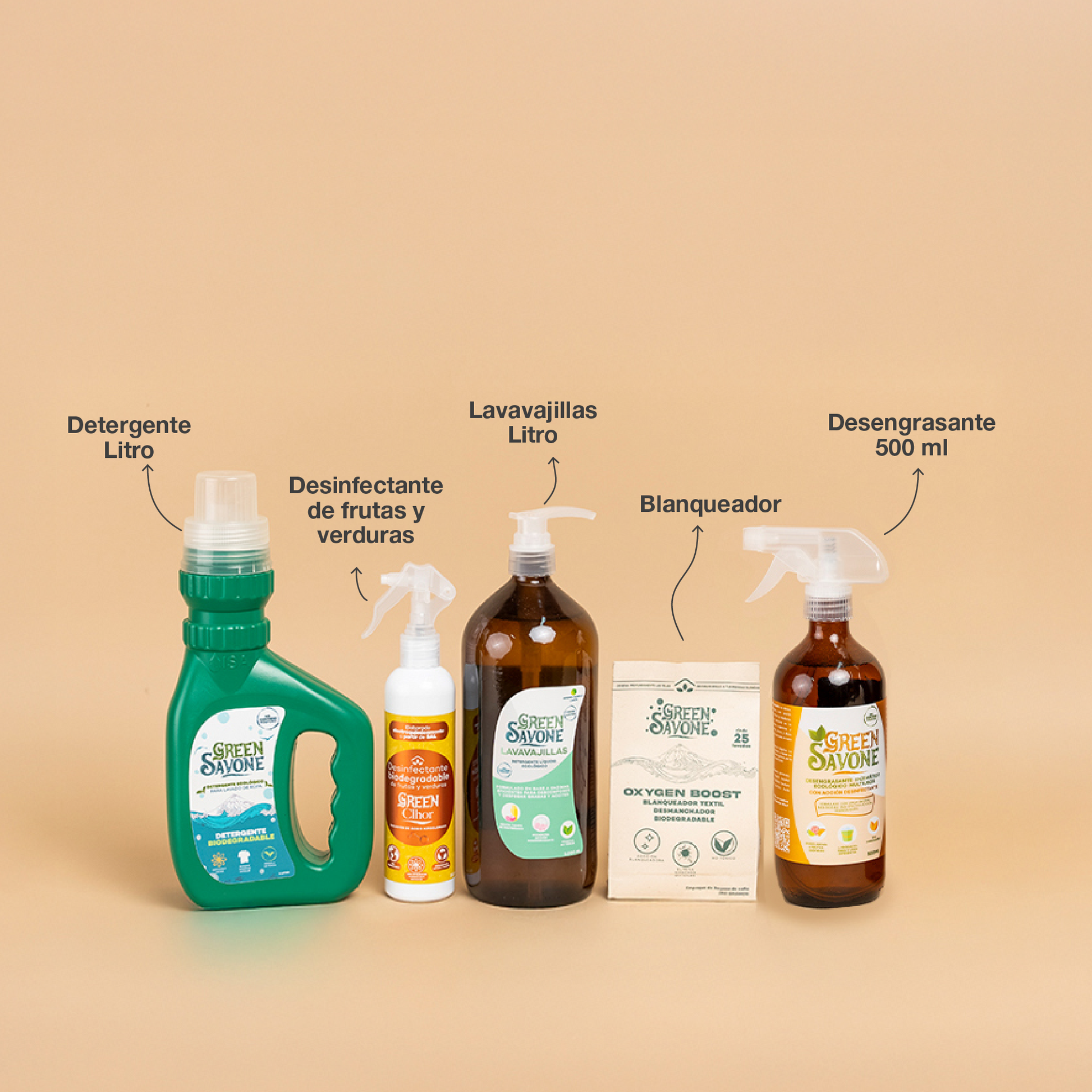 ALOA | Productos ecoamigables para bebés, hogar y cuidado personal Kit Inicial Hogar Verde con Detergente Líquido