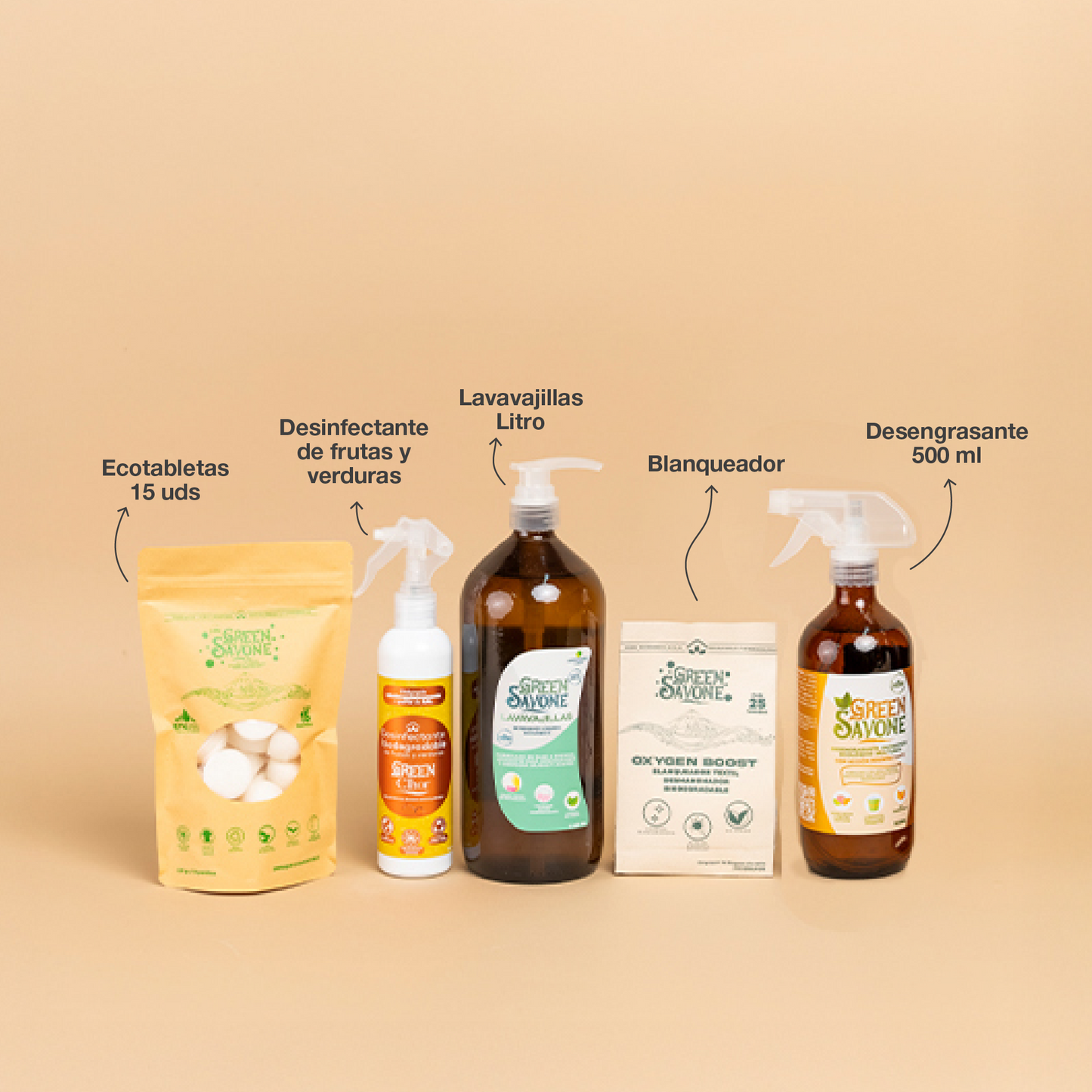 ALOA | Productos ecoamigables para bebés, hogar y cuidado personal Kit Inicial Hogar Verde con Detergente Ecotabletas