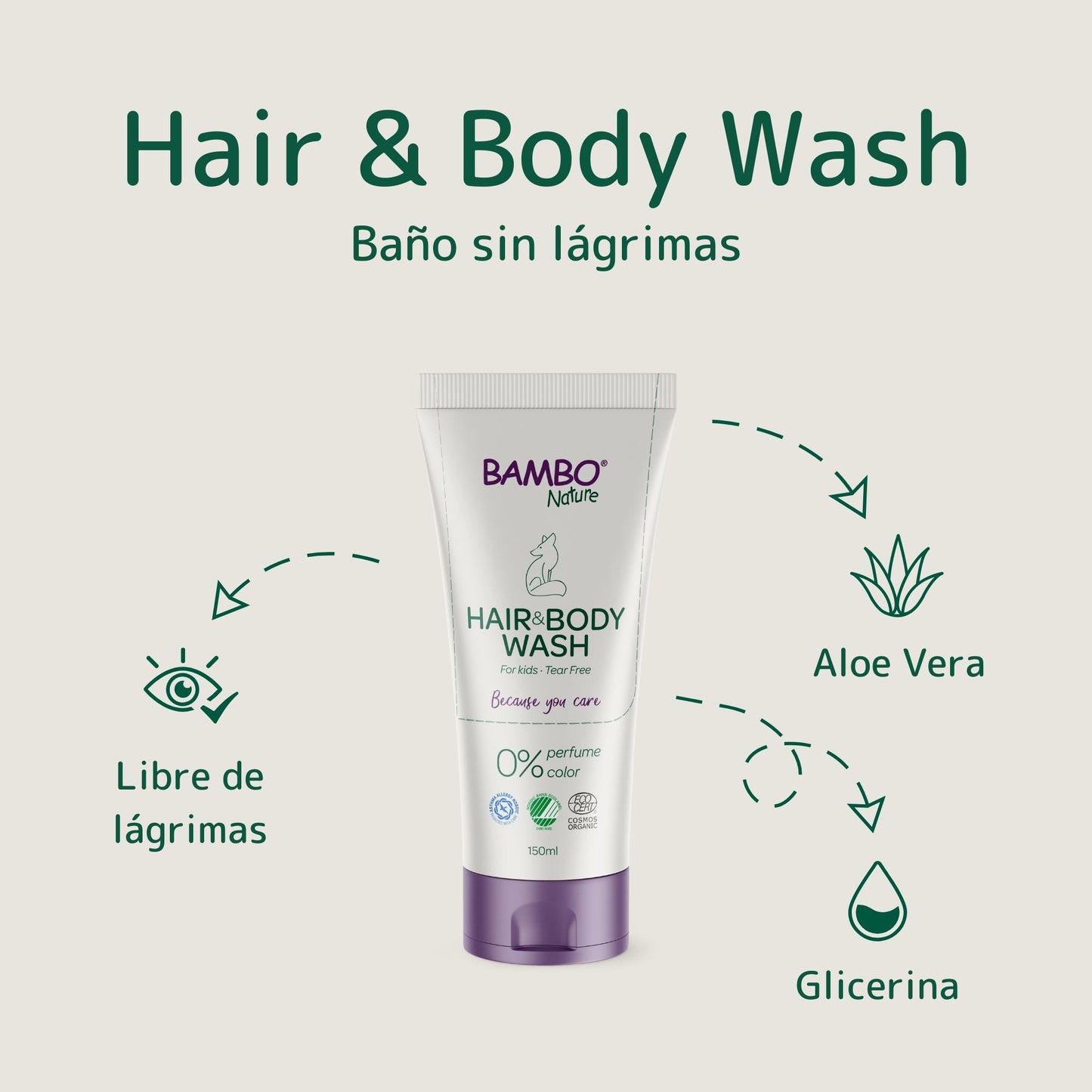 ALOA | Productos ecoamigables para bebés, hogar y cuidado personal Paquete Baby Shower Gold